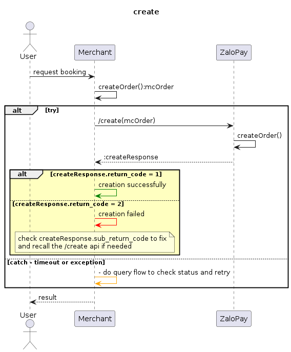 Payment flow