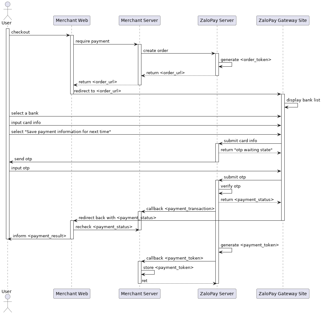 Payment flow